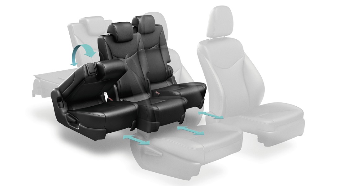 Toyota Prius Plus 2014 Interior Tme 021 A Full Tcm 25 277238 1140X600